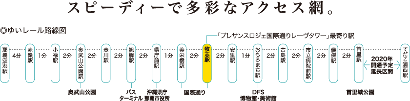 スピーディーで多彩なアクセス網。