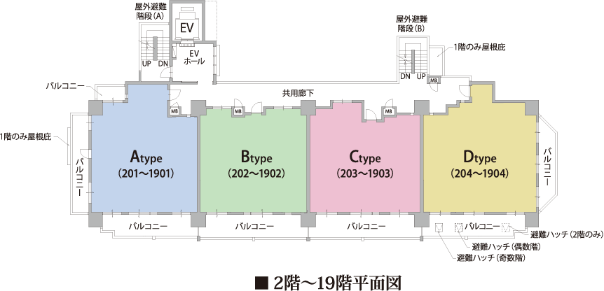 プレサンスロジェ国際通りレーヴタワー　沖縄県那覇市牧志 新築分譲マンション 2階～19階平面図