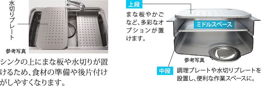 シンクの上にまな板や水切りが置けるため、食材の準備や後片付けがしやすくなります。