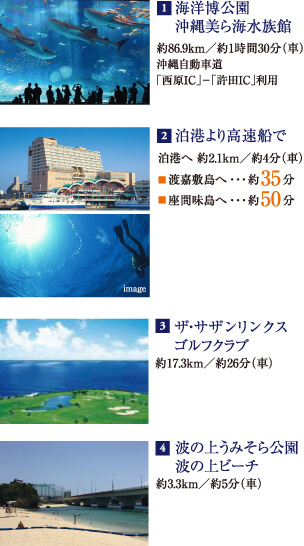 1.海洋博公園 沖縄美ら海水族館　2.泊港より高速船で　3.ザ・サザンリンクスゴルフクラブ　4.波の上うみそら公園 波の上ビーチ