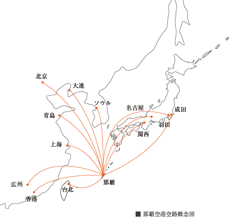 プレサンスロジェおもろまちレーヴ 那覇空港空路概念図