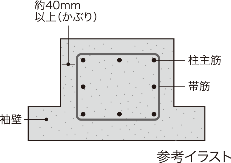 レーヴ宜野湾エコール　コンクリートかぶり厚（劣化対策）