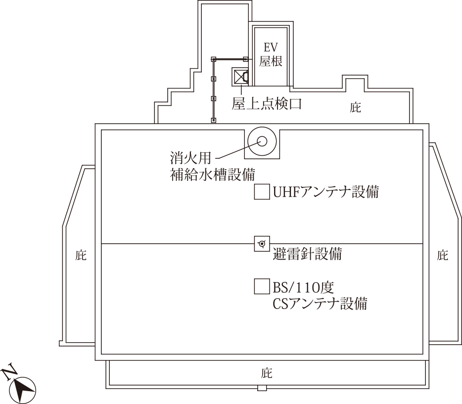 レーヴ宜野湾エコール　R階平面図