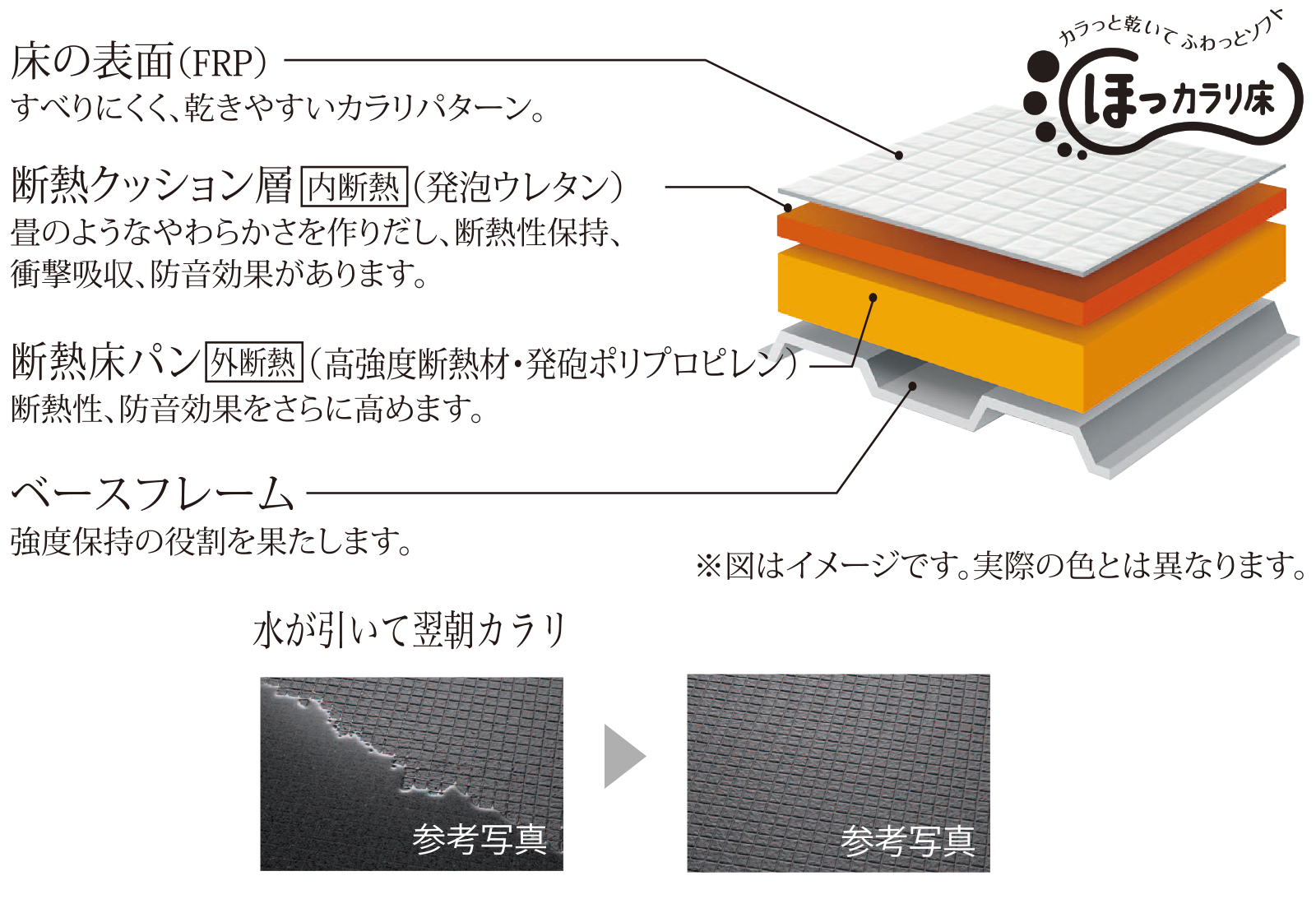 冬場の１歩目が「ヒヤッ」から「ほっ」に変わります。