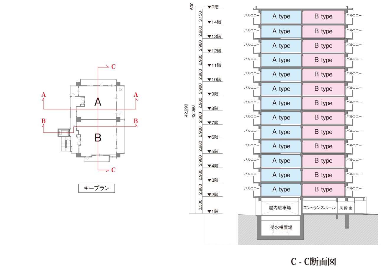 レーヴ牧港一丁目 Cross Section Plan C-C断面図　キープラン