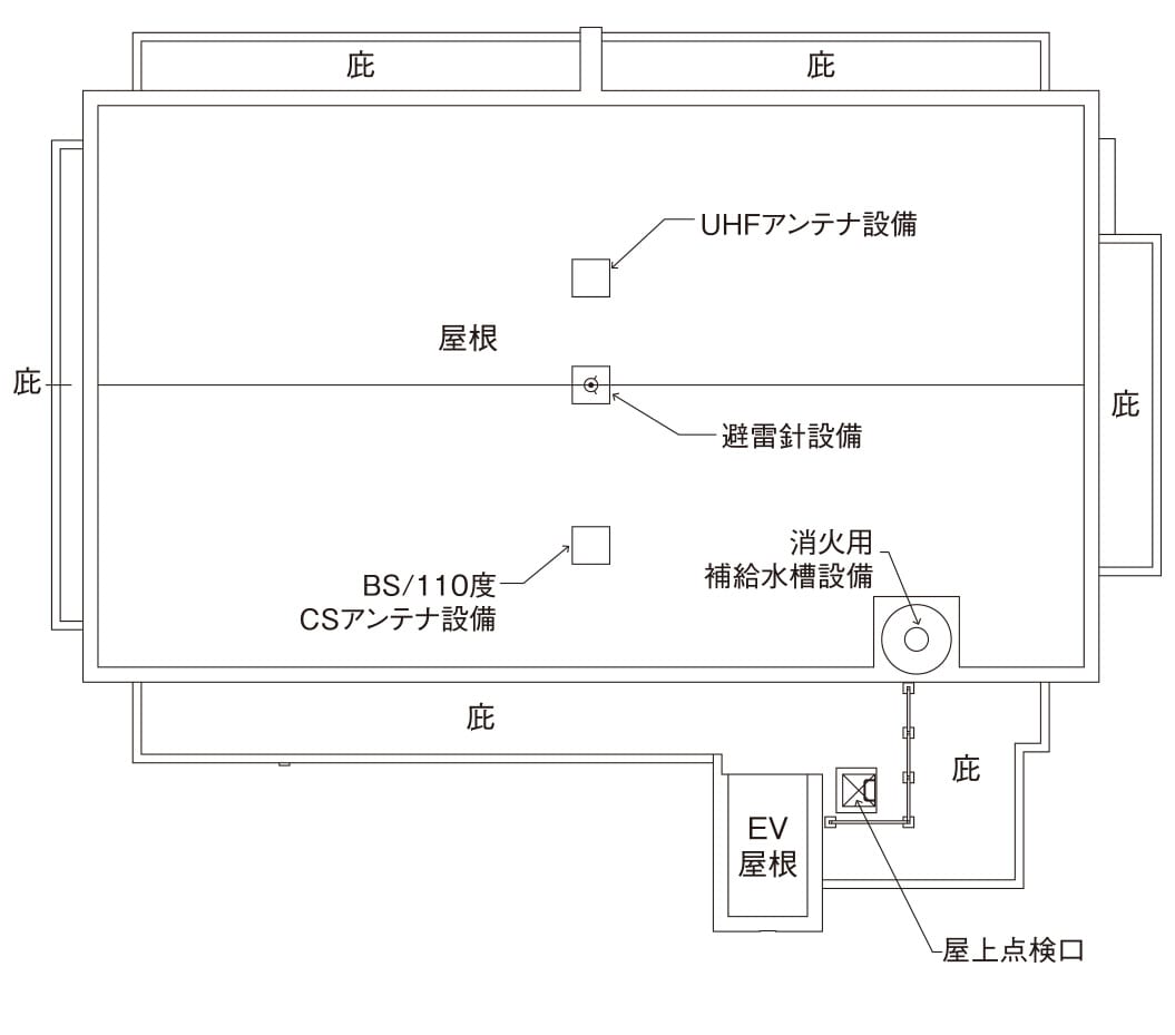 レーヴ牧港一丁目 Floor Plan R階平面図