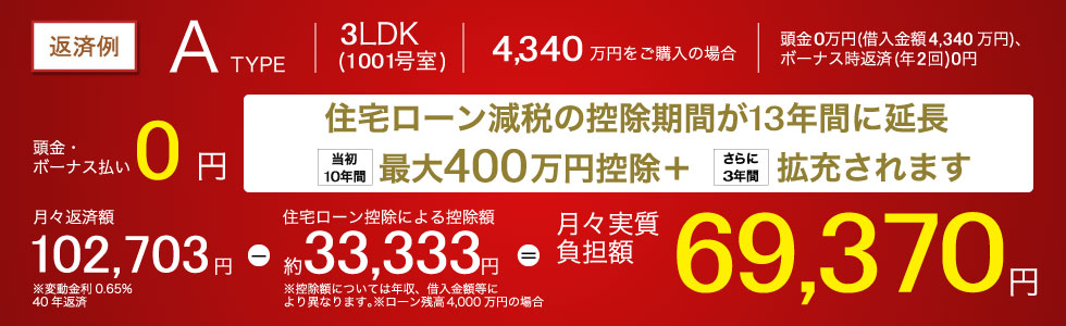 返済例