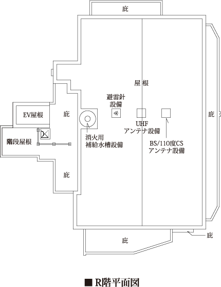 レーヴ首里石嶺本通りⅡ 沖縄県那覇市首里大名 新築分譲マンション R階平面図