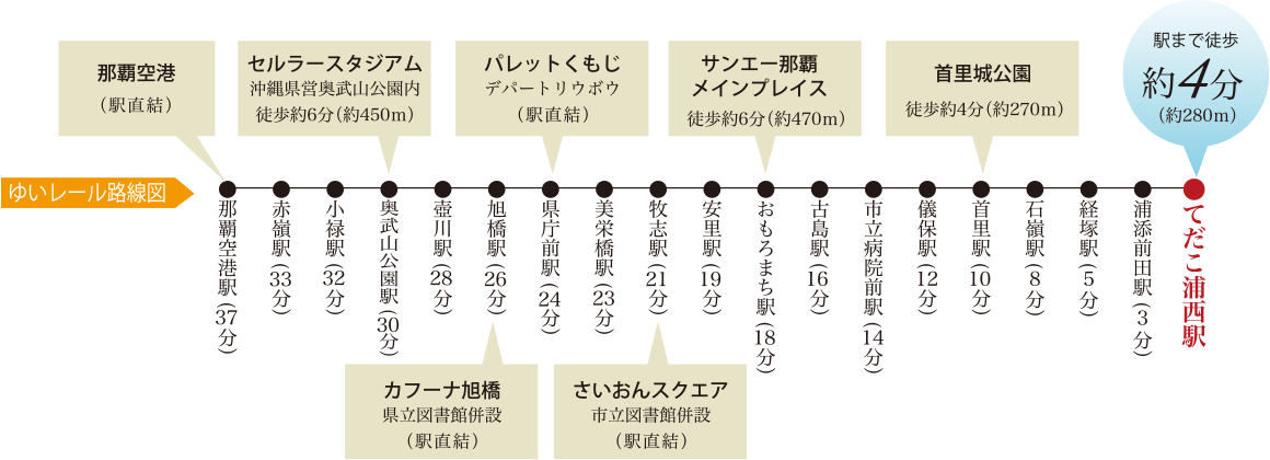 レーヴグランディてだこ浦西タワー　沖縄都市モノレール（ゆいレール）路線図