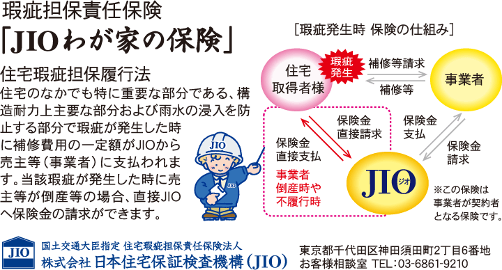 瑕疵担保責任保険