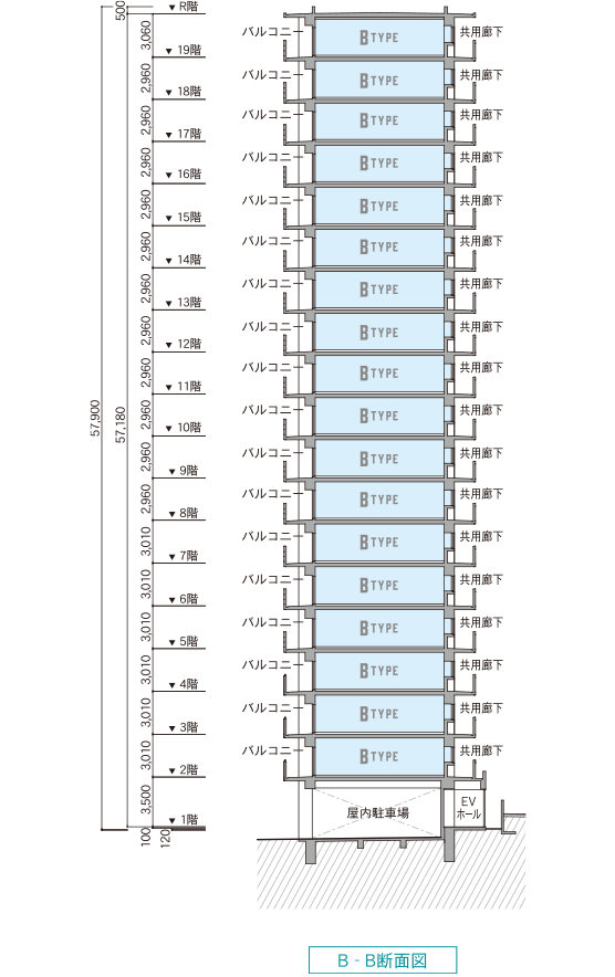 レーヴグランディてだこ浦西タワー　B-B断面図