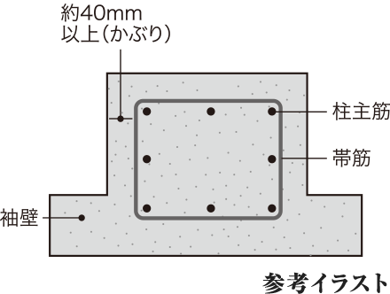 レーヴグランディ安里　コンクリートかぶり厚（劣化対策）