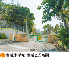 教育施設3 古蔵小学校・古蔵こども園