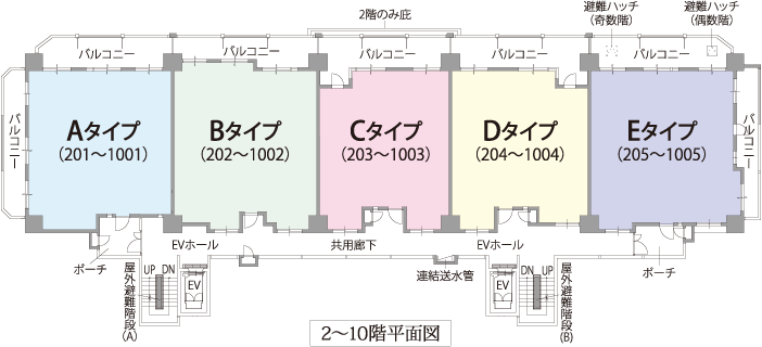 レーヴグランディ古波蔵一丁目 沖縄県那覇市古波蔵 新築分譲マンション 2～10階平面図