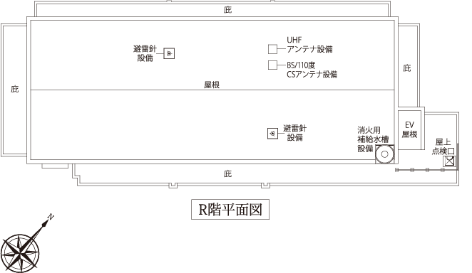 レーヴグランディ銘苅新都心 沖縄県那覇市銘苅 新築分譲マンション R階平面図