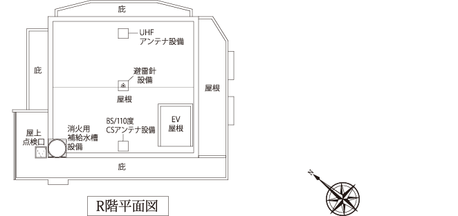 レーヴグランディ銘苅新都心Ⅱ 沖縄県那覇市銘苅 新築分譲マンション R階平面図