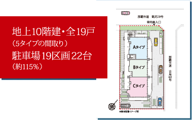 レーヴグランディ銘苅新都心Ⅱ 地上10階建・全19戸(5タイプの間取り) 駐車場19区画22台(約115％)