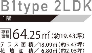 レーヴグランディ銘苅新都心Ⅲ　B1type 2LDK