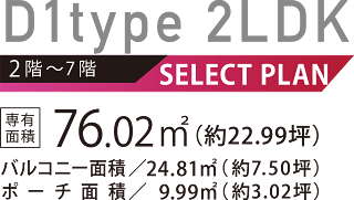 レーヴグランディ銘苅新都心Ⅲ　D1type SELECT PLAN 2LDK