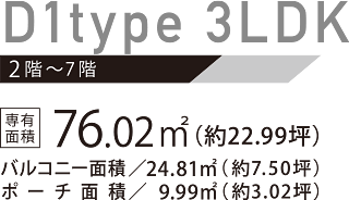 レーヴグランディ銘苅新都心Ⅲ　D1type 3LDK