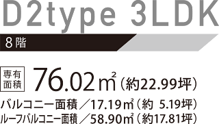 レーヴグランディ銘苅新都心Ⅲ　D2type 3LDK