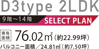 レーヴグランディ銘苅新都心Ⅲ　D3type SELECT PLAN 2LDK