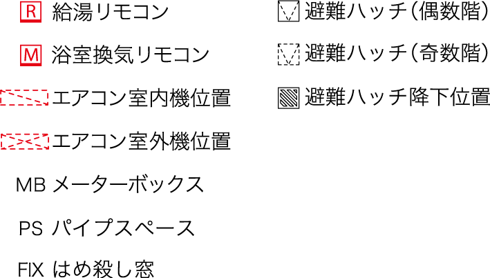  図面の凡例3