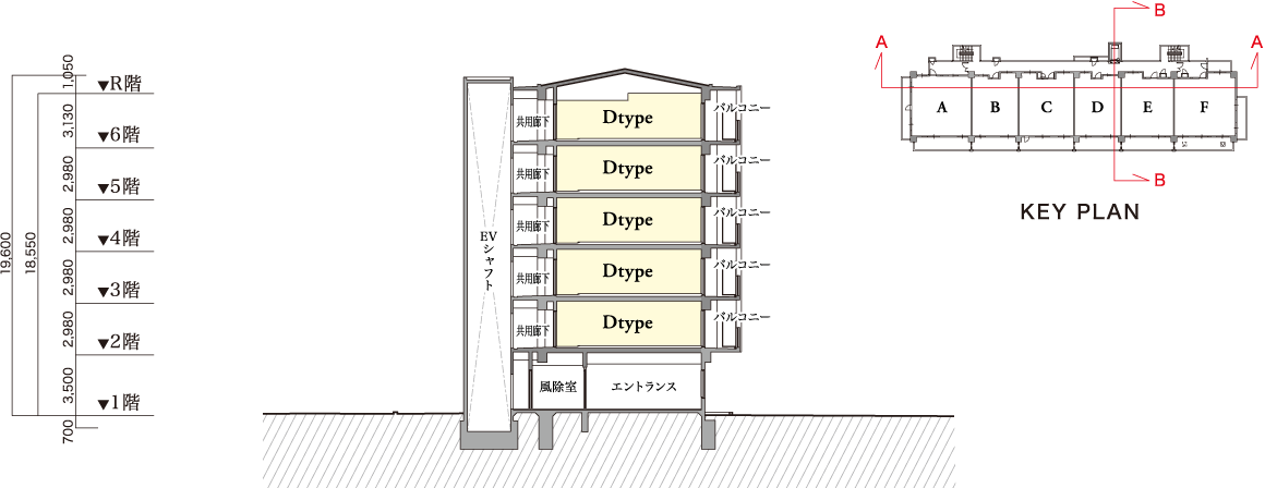 レーヴグランディ八重瀬　B-B断面図