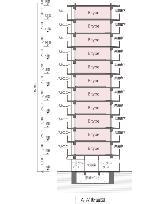 レーヴレアリゼ美栄橋　A-A断面図