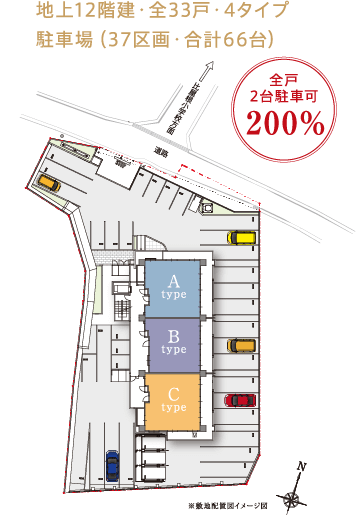 地上12階建・全33戸・4タイプ　駐車場（37区画・合計66台）　全戸2台駐車可200％