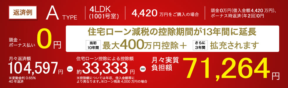 返済例
