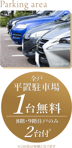 平置駐車場1台無料